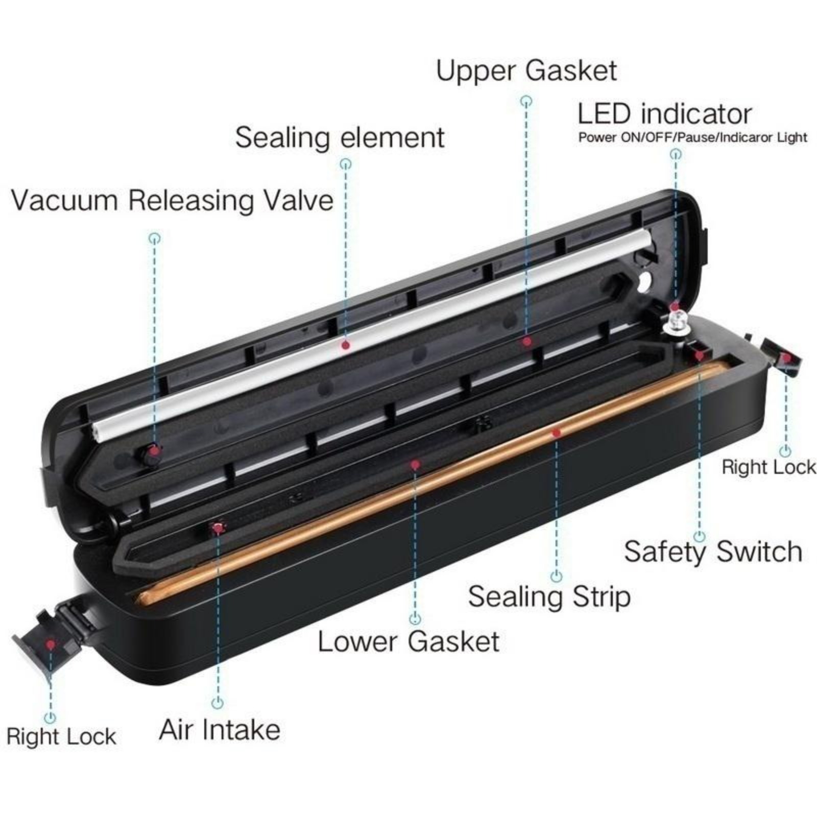 Automatic Vacuum Sealer Machin - Meal Prep Vacuum Seal ulasan dan harga